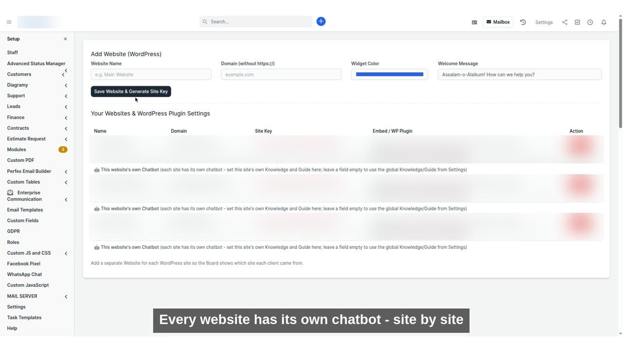 Inside Perfex CRM